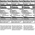 thumbnail image 2 of Gatorade Zero Sugar Thirst Quencher Variety Pack, 20 fl. oz., 24 pk., 2 of 5