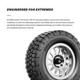 thumbnail image 7 of BFGoodrich HD-Terrain T/A KT - LT275/70R18E 125Q Tire, 7 of 11
