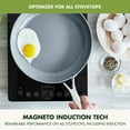 thumbnail image 7 of GreenPan Valencia 11-Piece Ceramic Nonstick Cookware Set, 7 of 11