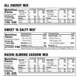 thumbnail image 6 of Kar's Nut & Fruit Mix Variety Pack Trail Mix, 1 oz., 18 pk., 6 of 6