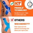 thumbnail image 7 of KT Tape PRO Black, 20 ct., 2 pk., 7 of 10