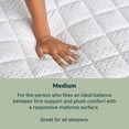 thumbnail image 7 of BeautySleep Maricopa 12" Medium Hybrid Mattress, 7 of 12