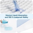 thumbnail image 6 of Simpli-Magic Reusable Absorbent Multi-Purpose Washable Underpads, Oil Spill Pads & Training Pads, Heavy-Duty Leakproof Protection, 34" x 36", 4 Pack, 6 of 8