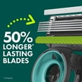 thumbnail image 3 of Gillette Labs NFL Philadelphia Eagles Men's Razor, Handle + 8 Cartridges, 3 of 10