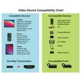 thumbnail image 4 of Monster Vision 2 15.6" Portable Video Speaker, 4 of 11