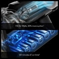 thumbnail image 5 of Dyson V8 Cyclone & Hair Screw Tool Cordless Vacuum, 5 of 8