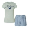 thumbnail image 1 of Michigan Wolverines Women's 2-Piece Pajama Short Set, 1 of 7