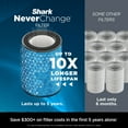 thumbnail image 2 of Shark NeverChange Air Purifier MAX + Remote & 2 Odor Neutralizer Cartridges, 2 of 12