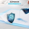 thumbnail image 4 of Simpli-Magic Disposable Absorbent Oil Spill Pads, Multi-Purpose Underpads & Training Pads, Leakproof Heavy Duty Protection, 23" x 36", 100 Pack, 4 of 7
