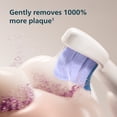 thumbnail image 4 of Philips Sonicare Supreme Clean Rechargeable Toothbrush, White and Blue, 2 pk., 4 of 9