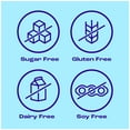 thumbnail image 5 of Nicorette Nicotine Gum, 4mg, White Ice Mint, 200 ct., 5 of 9
