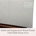 thumbnail image 4 of details by Becki Owens Harper Upholstered Bed Frame, Assorted Colors & Sizes, 4 of 13