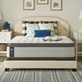 thumbnail image 1 of Sealy Posturepedic Spring Fulton Medium Euro Top Mattress, 1 of 9