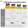 thumbnail image 13 of LG 48" Class OLED evo C6 Series 4K Smart TV, 13 of 16