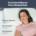 thumbnail image 3 of GhostBed Gel Memory Foam Cooling Bed Pillow, Standard/Queen, 3 of 7