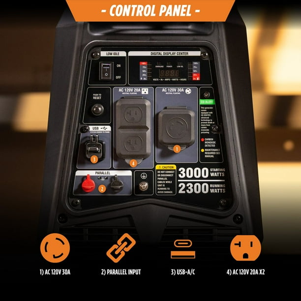 3000/2300-Watt Genmax Gas-Powered Portable Inverter With CO Sensor