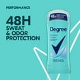 thumbnail image 4 of Degree Antiperspirant Deodorant, Shower Clean, 2.6 oz., 5 pk., 4 of 9