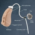thumbnail image 7 of Lucid Hearing OTC Engage Behind-the-Ear Hearing Aids, 7 of 11