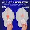 thumbnail image 2 of Always Ultra Thin Overnight Pads with Wings, Size 5, 80 ct., 2 of 8