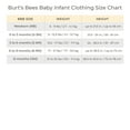 thumbnail image 5 of Burt's Bees Baby 4-Piece Layette Playwear Set, 5 of 8