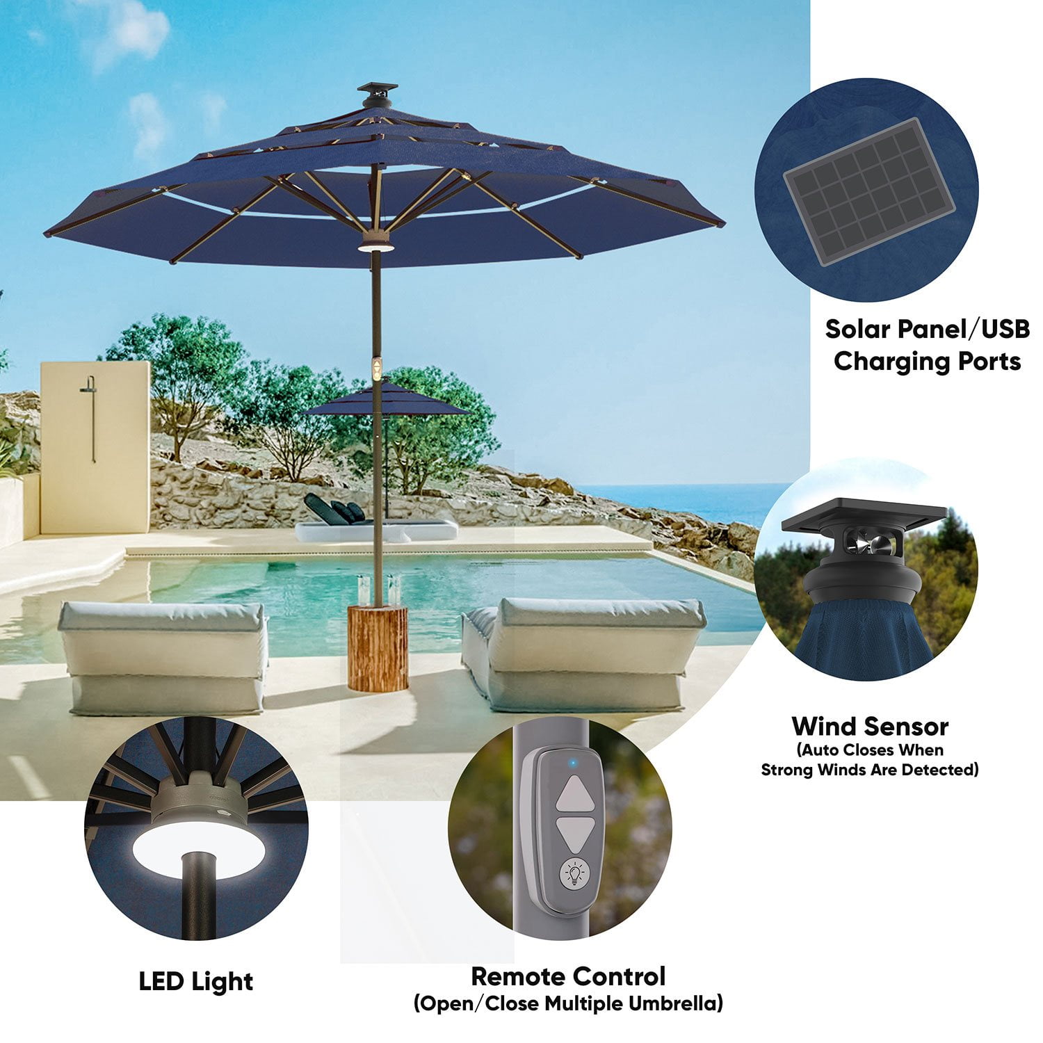 15ft double-sided extra large patio twin umbrella 15ft Solar Double-Sided Patio Extra Large Twin Umbrella with Led Light