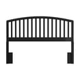 thumbnail image 5 of HH2 Home Carolina Wood Headboard, 5 of 8