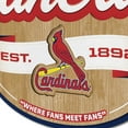 thumbnail image 4 of YouTheFan MLB Fan Cave Sign, Assorted Teams, 4 of 5