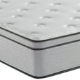 thumbnail image 4 of Beautyrest BR800 12" Plush Eurotop Mattress, 4 of 10