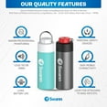 thumbnail image 2 of Swann ActiveResponse™ Smart Mobile Personal Safety Alarm 2-Pack with Free SMS Alerts and Loud Siren, 2 of 9