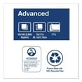 thumbnail image 5 of Tork Advanced Soft 1/8 Fold 2-Ply White Dinner Napkins, 28 pks, 100 napkins/pk., 5 of 8