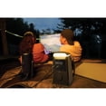 thumbnail image 18 of EcoFlow TRAIL DC Portable Power Station, 18 of 19