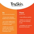 thumbnail image 6 of TruSkin Vitamin C Serum, 1.3 oz., 2 pk., 6 of 8
