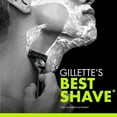 thumbnail image 6 of Gillette Labs NFL Detroit Lions Men's Razor, Handle + 8 Cartridges, 6 of 10