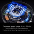 thumbnail image 4 of Dyson OnTrac™ Active Noise Canceling Headphones, 4 of 5