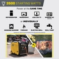 thumbnail image 5 of 4500-Watt RV Ready Portable Inverter Generator with Quiet Technology and CO Shield - Dual Fuel, 5 of 11