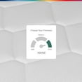 thumbnail image 5 of Helix Memory Foam Mattress Available in Soft, Medium, and Firm, 5 of 7