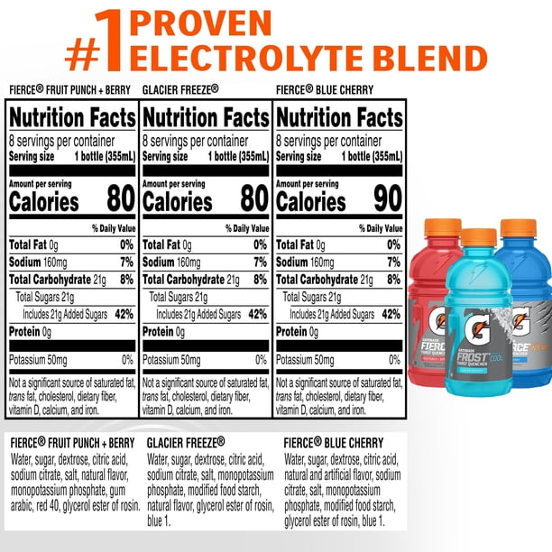 Gatorade Turf Electrolyte Beverage Variety pack, 12 fl. oz., 24 pk