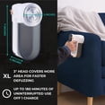 thumbnail image 3 of True & Tidy LED Turbo Fabric Shaver, 3 of 7