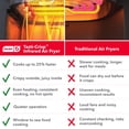 thumbnail image 9 of Dash Tasti-Crisp Infrared Digital 2.6QT Air Fryer, 9 of 10