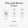 thumbnail image 6 of Revive MD Liver Support Supplement Capsules, 120 ct., 6 of 7