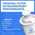 thumbnail image 3 of Brita Standard Water Filter Replacement, 10 Pack, 3 of 9