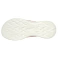 thumbnail image 4 of Skechers Women's On The Go Flip Flop, 4 of 5