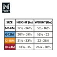 thumbnail image 7 of Member's Mark Baby 2-Pack Sleep Sack, 7 of 7