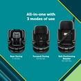 thumbnail image 3 of Safety 1st Turn and Go 360° DLX Rotating All-in-One Convertible Car Seat, Choose Color, 3 of 12