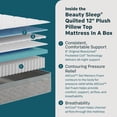 thumbnail image 2 of BeautySleep Coastline 12" Innerspring Mattress in a Box (Available in Firm & Plush Pillow-Top), 2 of 11