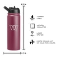 thumbnail image 3 of NFL 24 oz. x 2 pk. Insulated Water Bottles, 3 of 5