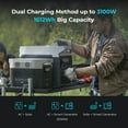thumbnail image 5 of EcoFlow DELTA Max 1600 Portable Power Station, Solar Generator for Home Backup, 5 of 9