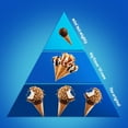 thumbnail image 5 of Nestle Drumstick Cone Variety Pack, Frozen 16 ct., 5 of 7