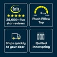 thumbnail image 3 of Serta 12" Five Star Mattress Sleepscape Innerspring Mattress, Available in Firm and Plush, 3 of 10