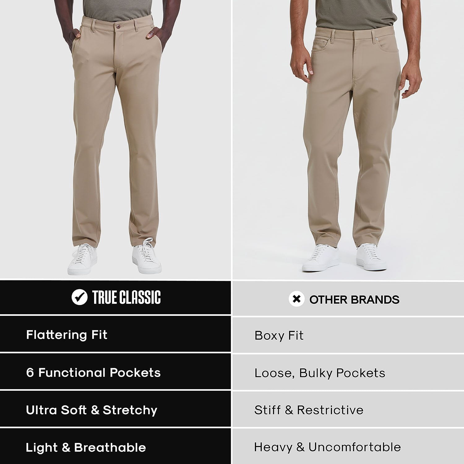 True Classic Men's Tech Pant - Samsclub.com